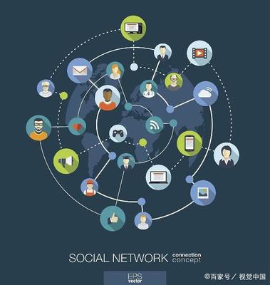 互聯網+如何重塑商業版圖 以互聯網銷售為例解析變革之路